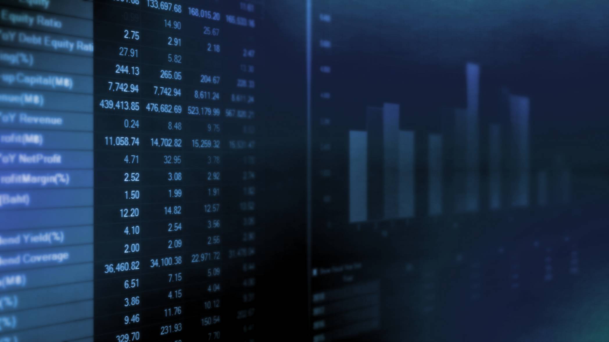 A corporate balance sheet with figures and graphs highlights the health and strength of the Willis portfolio of services.